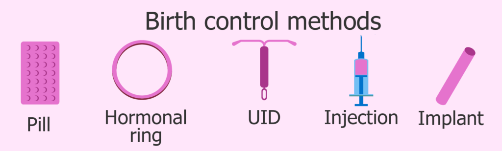 Types Of Birth Control Methods Gnr Public Health 5756