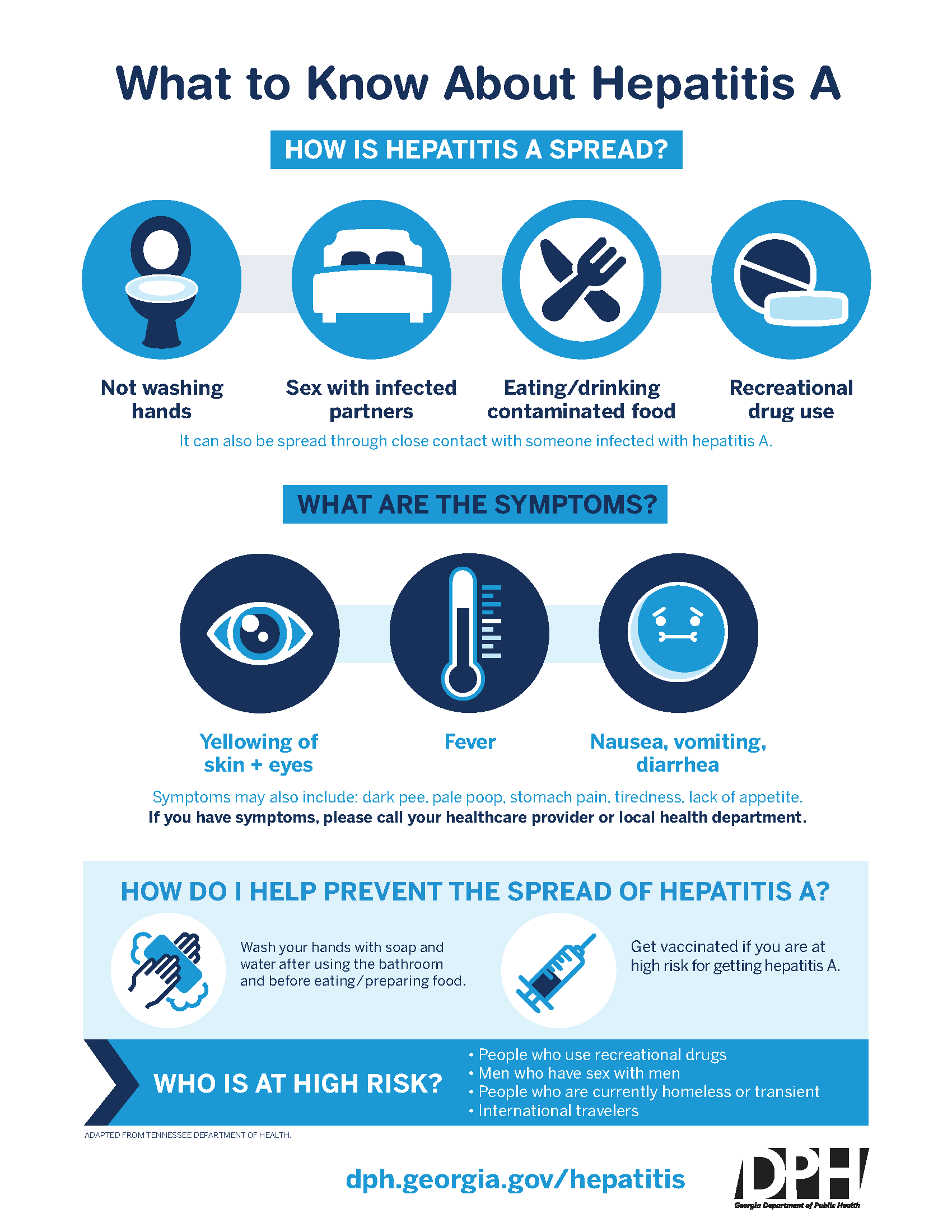 Hepatitis A Prevention | GNR Public Health